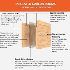 4m x 4m Mercia Creswell Insulated Garden Room with Veranda - Insulation Composition