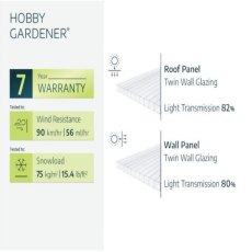 8x16 Palram Canopia Hobby Gardener Greenhouse - warranty