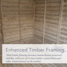 6ft x 4ft Forest Beckwood Summerhouse Pressure Treated - thick timber framing