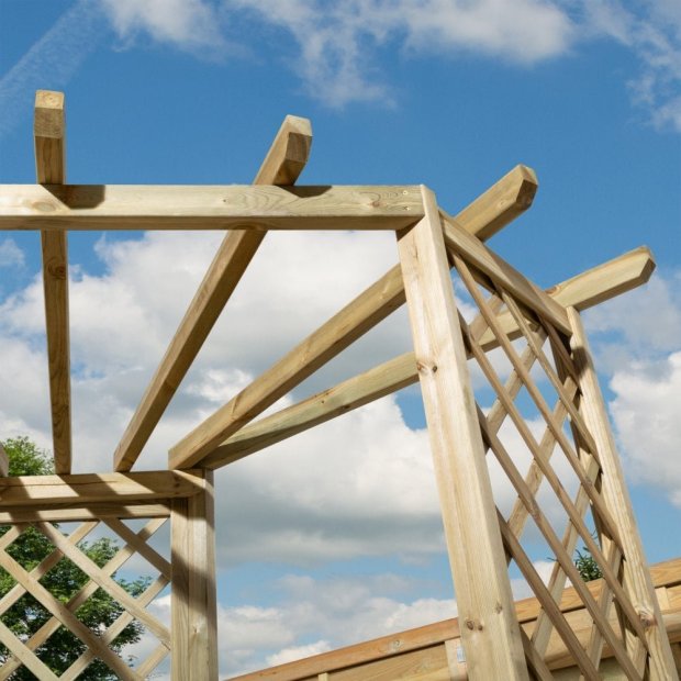 Garden Makeover Ideas - Early May Bank Holiday Projects