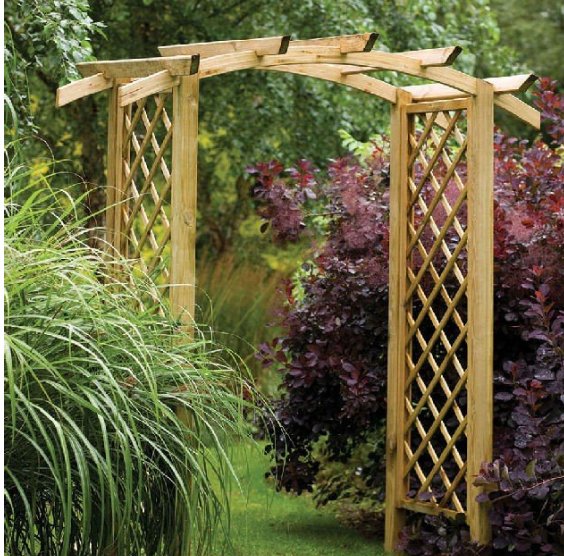 The Benefits Of Having A Garden Arch In A Yard