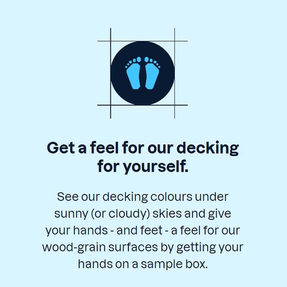 Alchemy Habitat+ Composite Decking Kit in Rydal Grey - 2.4m - 15 year ...