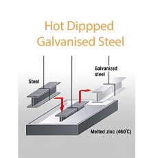 8x4 Globel Pent Metal Shed in Grey - hot dipped