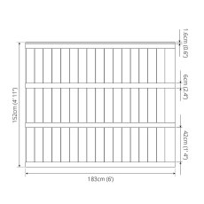 Mercia 5ft High (1524mm) Mercia Vertical Feather Edge Flat Top Fence Panels - Pressure Treated