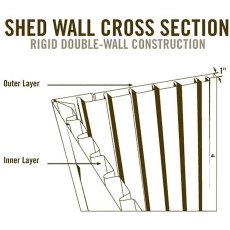 Lifetime Plastic Shed 7X5 wall structure