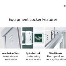Biohort Equipment Locker 90 - Features