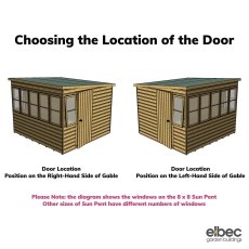 10 x 10 Shire Sun Pent Shiplap Potting Shed - Choosing the door position