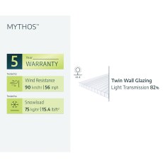 6 x 10 Palram Mythos Greenhouse in Silver - glazing