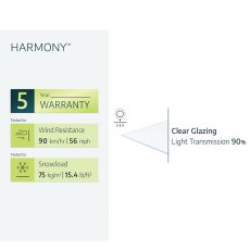 6 x 4 Palram Harmony Greenhouse in Silver - glazing