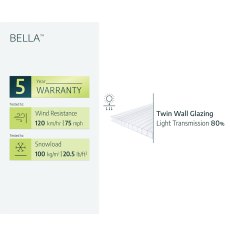 8 x 20 Palram Bella Greenhouse in Silver - glazing