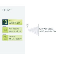 8 x 20 Palram Glory Greenhouse in Anthracite - glazing