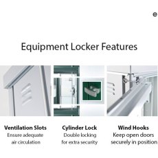 Biohort Equipment Locker 150 - Features