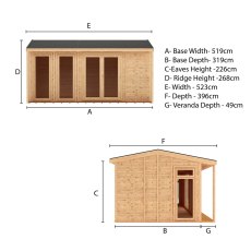 The Mercia Thoresby Premium Insulated Garden Room 5m x 3m - dimensions
