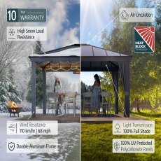 14x16 Palram Canopia Dallas Grey Garden Gazebo - all weather conditions