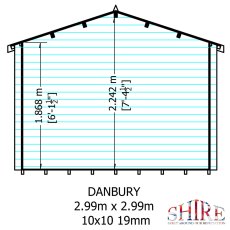 10Gx10 Shire Danbury Log Cabin (19mm Logs) - internal dimensions