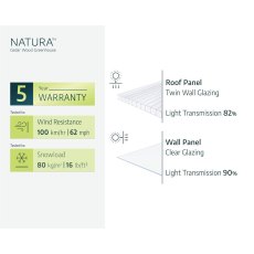 Palram Canopia Natura Cedar 8 x 22 Greenhouse - glazing
