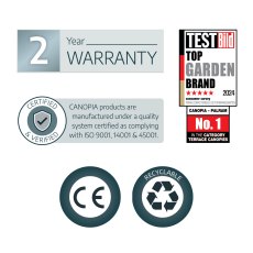 12 x 3 Palram Canopia Neo 3540 Grey Door Canopy - warranty