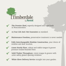 Timberdale shed specification sheet and features overview graphic